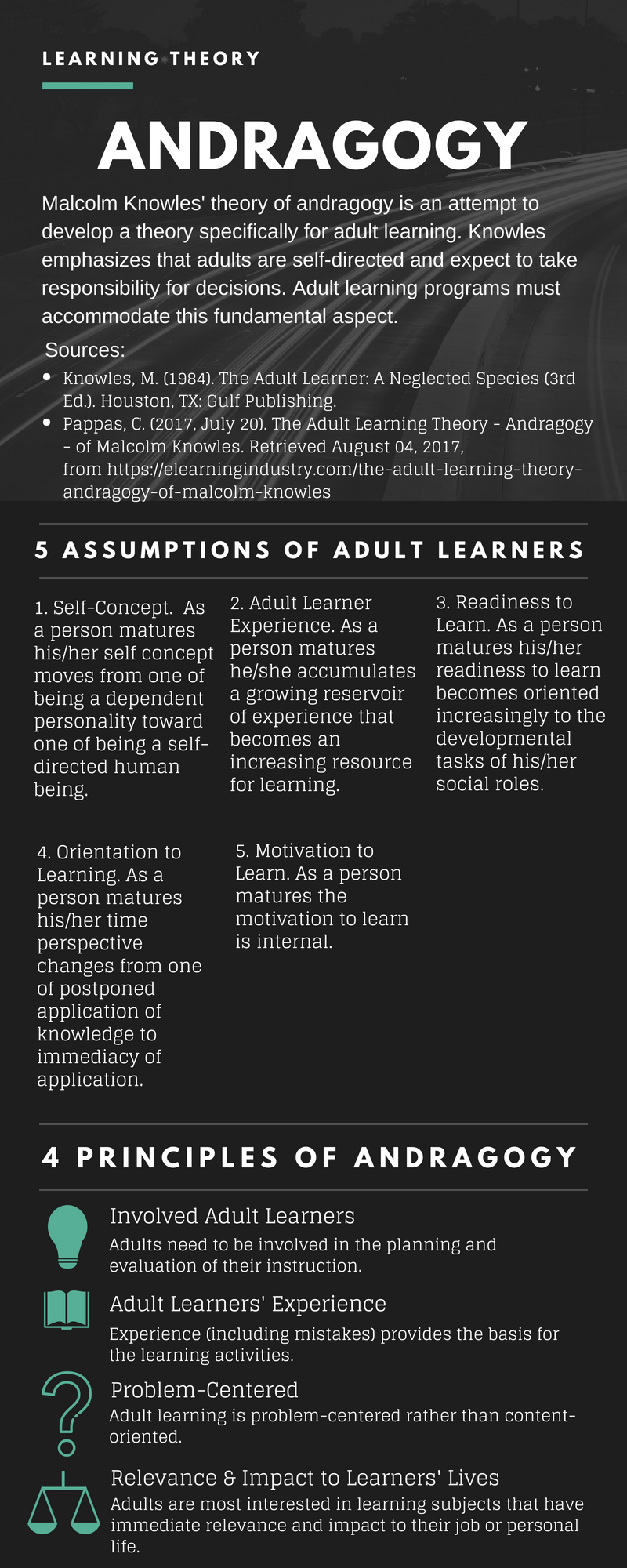 learning theories (1)